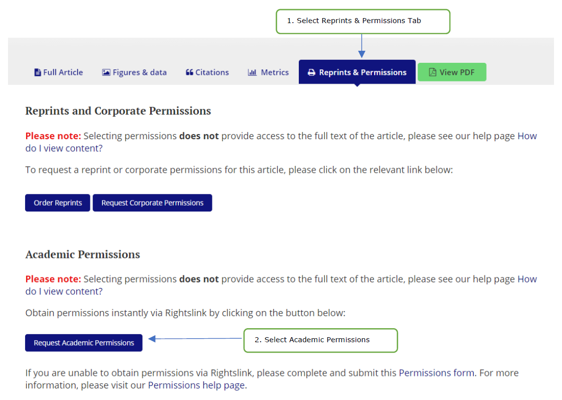 journals permissions options