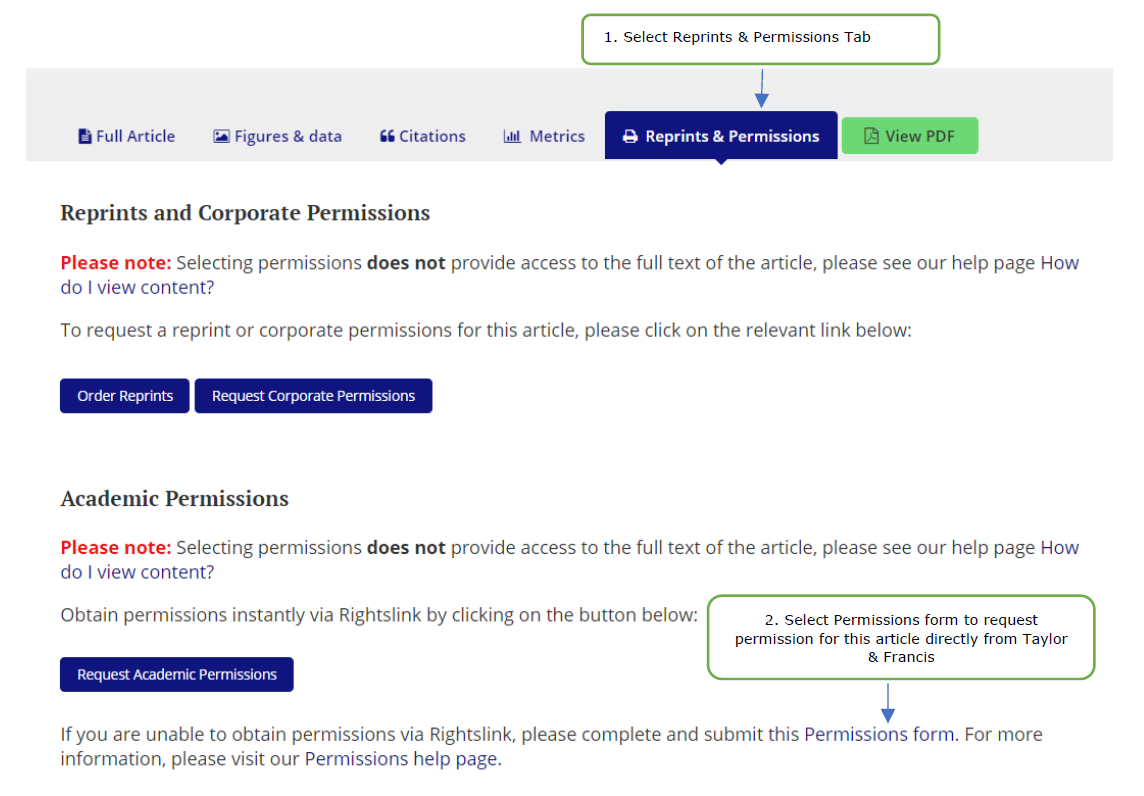 journals permissions form